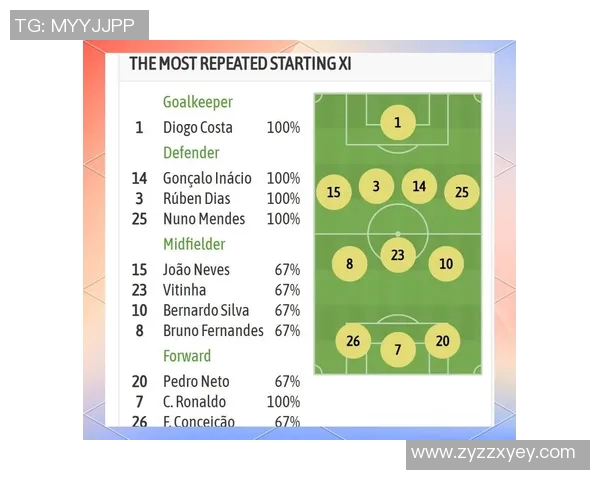 葡萄牙对阵韩国比赛中换人策略分析与影响探讨