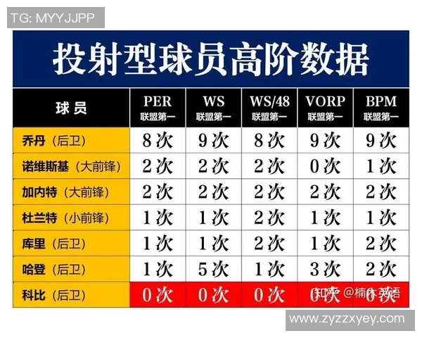 科比与库里谁更强大篮球传奇的巅峰对决分析与比较