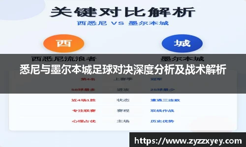 悉尼与墨尔本城足球对决深度分析及战术解析